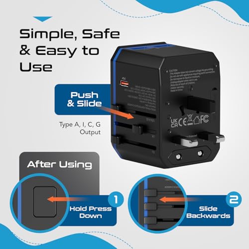 International Power Adapter