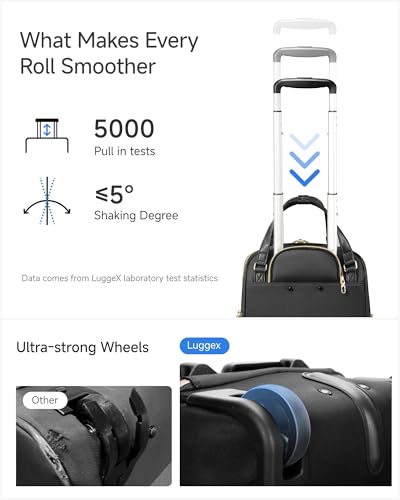 Underseat Carry On Bag