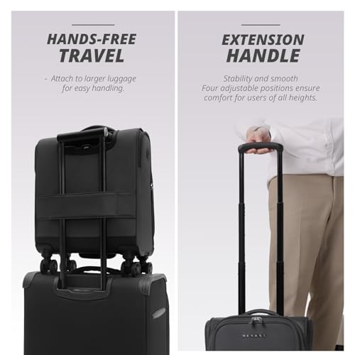 Underseat Carry On Luggage with Wheels