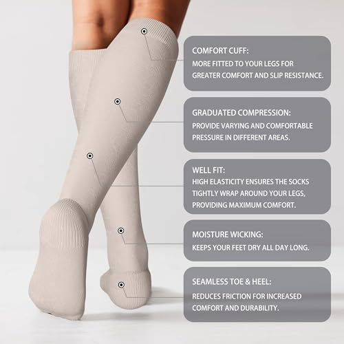 Cotton Compression Socks for Women&Men 20 (2 Count)