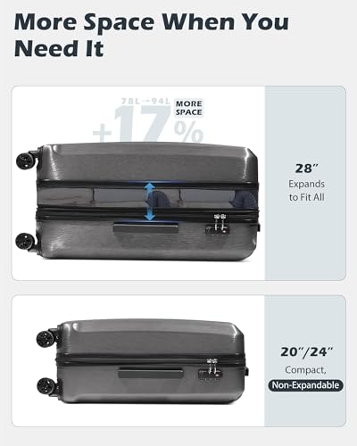PC+ABS Hardshell Luggage (3 Count)