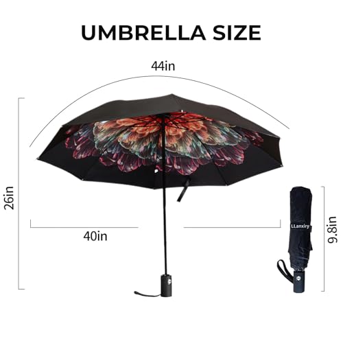 Compact Travel Umbrella