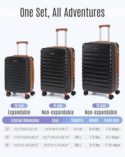 Luggage Sets 3 Pcs Suitcase with Wheel (3 Count)