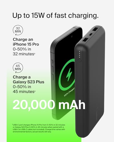 20000mAh 15W 3 Port Power Bank