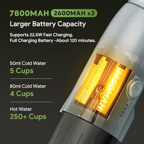 Portable Coffee Maker for Nespresso