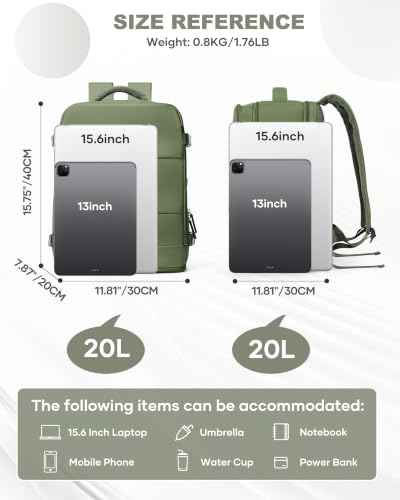 Travel Backpack Carry On for Women Man Gym Backpack with Laptop Compartment Mochila de Viaje Teacher Personal Item Backpacks Rucksack Airplane Accessories Must Haves