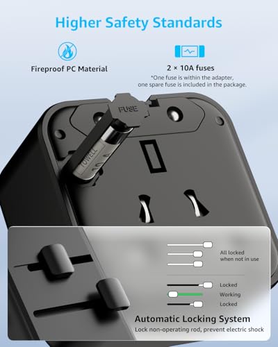 Air” Universal Travel Adapter 2500W Max AC