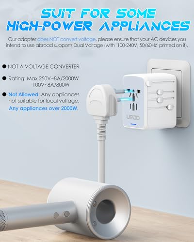 Universal Travel Adapter