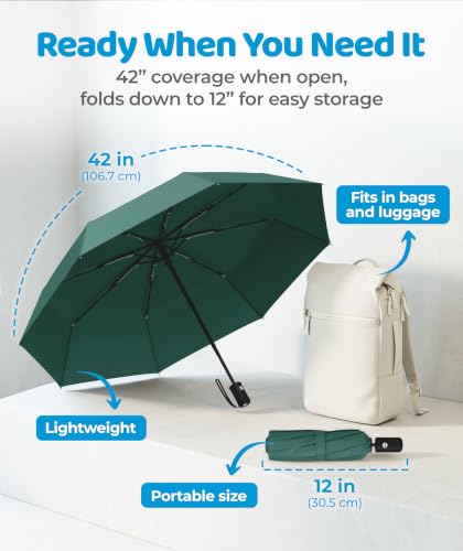 Windproof Compact Umbrellas for Rain