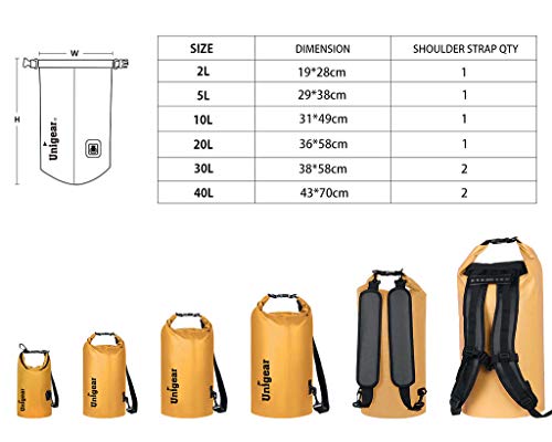 Waterproof Bags