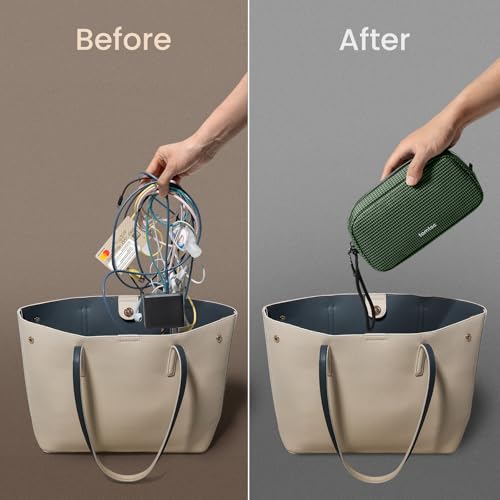 Electronics Organizer Travel Case Performance