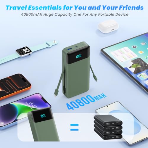 Portable Charger 40800mAh Power Bank with Built