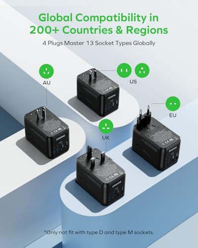 100W Universal Travel Adapter 6