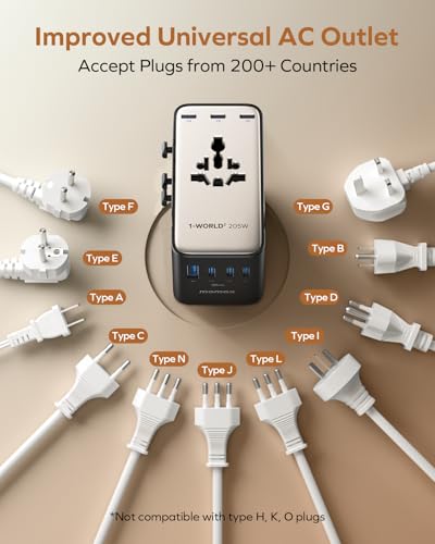 9-in-1 High-Power Universal Travel Adapter, 205W GaN Worldwide Charging Hub with 6 USB-C & 1 USB-A, AC Outlet, Type A/C/G/I Plugs for 200+ Countries, Safe for Laptops, Phones, Cruise Ready