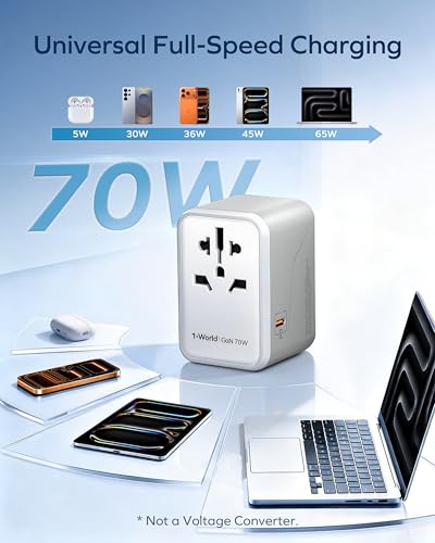 70W GaN Universal Travel Adapter