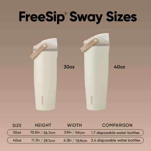 FreeSip Sway Stainless Steel