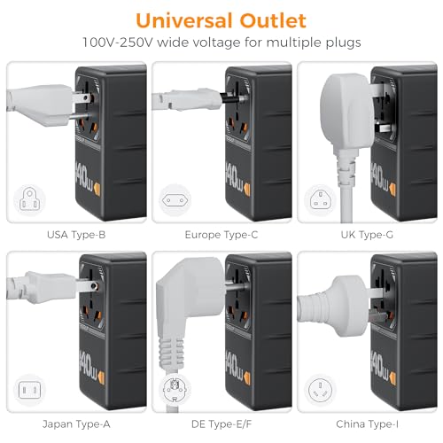 Universal Travel Adapter