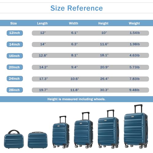 Luggage Sets 6 Piece Hardshell ABS Suitcases with 8 Silent Spinner Wheels Durable and Lightweight Travel Luggage for Family Trips Ink Blue