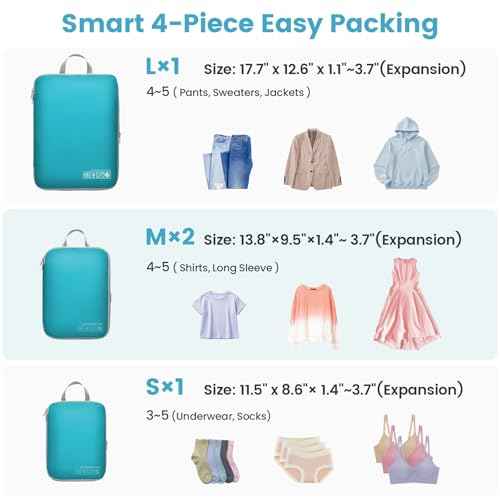 Compression Packing Cubes for Travel (4 Count)