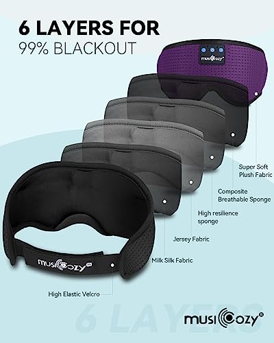 Sleep Headphones Bluetooth 5.4 Sleep Mask with HD Sound