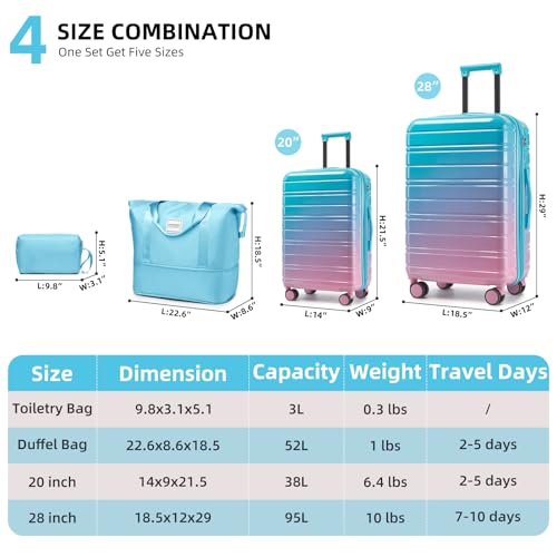 Luggage Sets 4 Piece (4 Count)