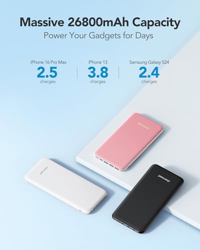 26800mAh Slim Portable Charger Power Bank