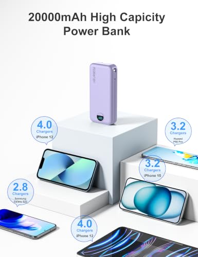 20000mAh Ultra Portable Charger Power Bank with inBuilt Cables&AC Wall Plug