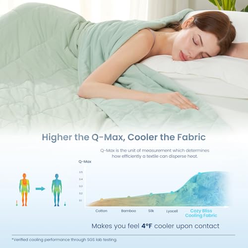 Cooling Throw Blanket for Hot Sleepers 50"x70"