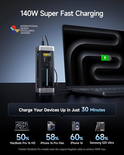NO.20 140W Power Bank