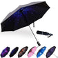 Compact Travel Umbrella