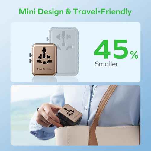 Mini 35W Universal Travel Adapter 7