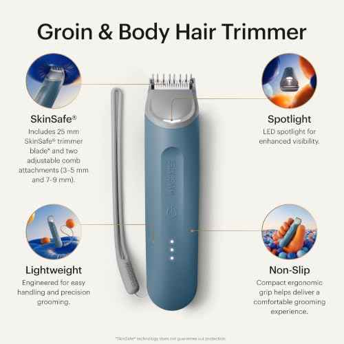 The Lawn Mower® Go Groin & Body Hair Trimmer