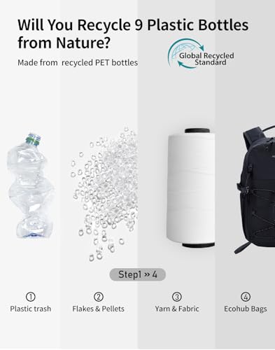 Small Hiking Backpack for Men Women