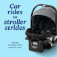 Modes Nest2Grow Travel System