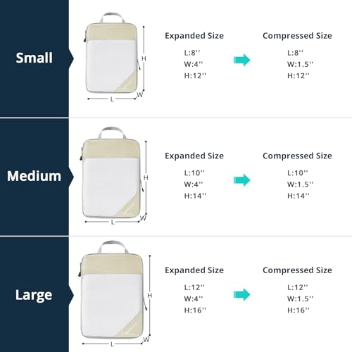 Compression Packing Cubes 6 Set (6 Count)