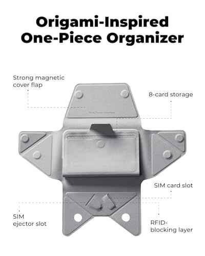 Magsafe Wallet & Phone Stand