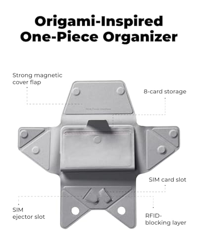 Magsafe Wallet & Phone Stand