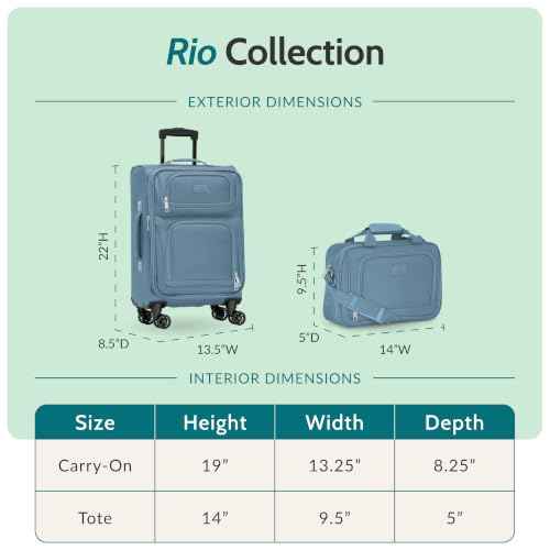 Rio Lightweight Softside Rolling Carry (2 Piece)
