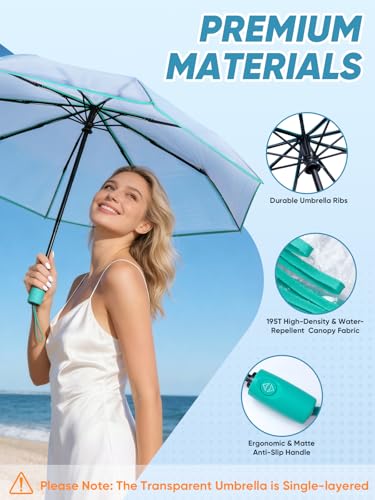 Windproof Travel Umbrellas for Rain and Sun (2 Count)