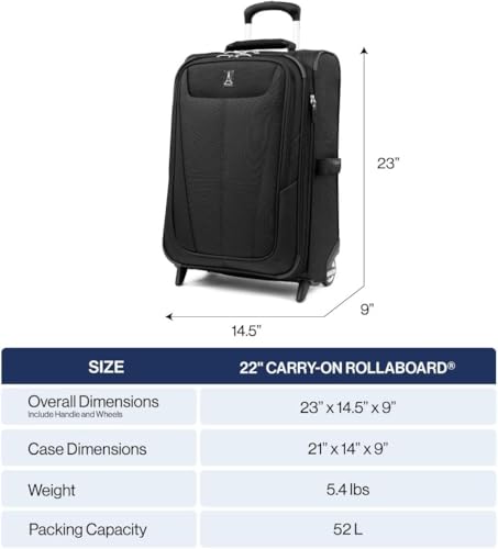 Maxlite 5 Softside Carry