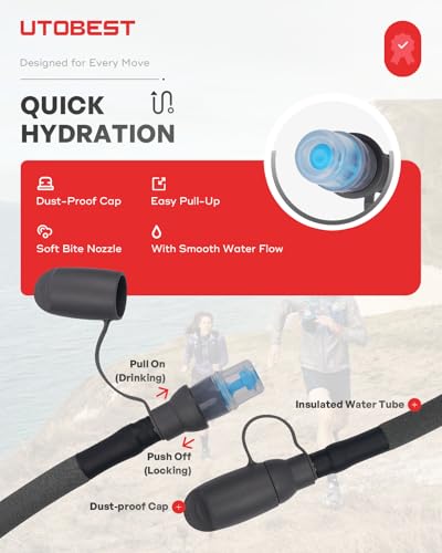 Water Bladder 1.5L Hydration Bladder for Hiking Backpack