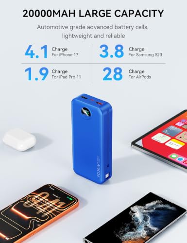 Portable Charger 20000mAh Fast Charging w