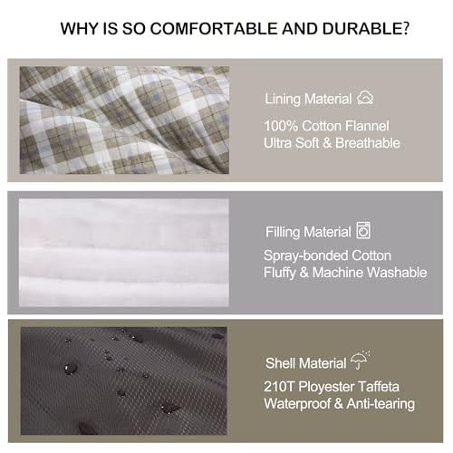 Sleeping Bags for Adults XXL Cold Weather