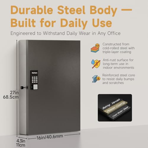 192 Key Lock Box Smart Key Organier Cabinet with Keypad & App for Office