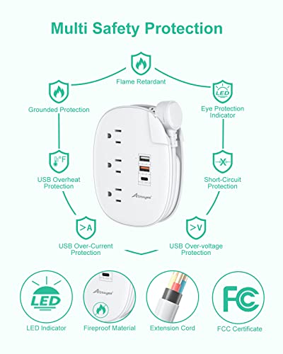 PD20W USB C Travel Power Strip