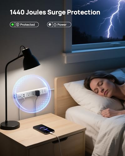 Wall Mount Surge Protector Power Strip with 360 Rotating Plug