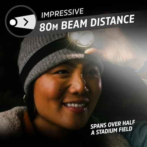 LED Headlamp PRO (4 Count)