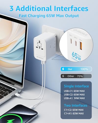 Universal Travel Adapter
