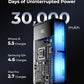 Portable Charger