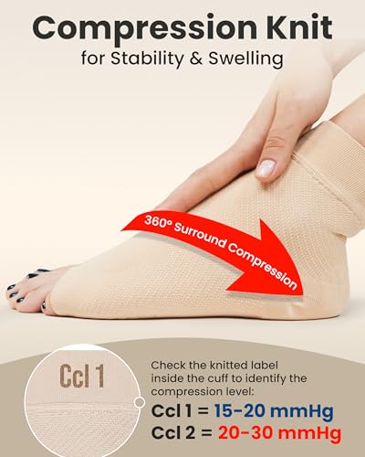Ankle Compression Sleeve (2 Count)